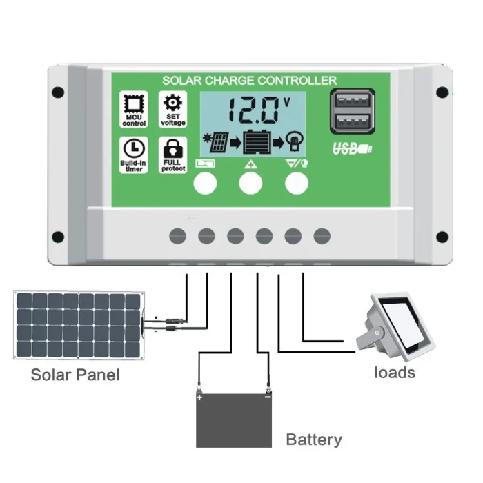 voltener charge controller